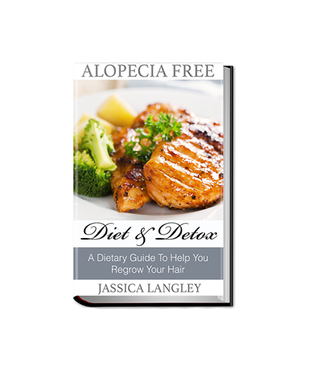 AF-Diet-Detox-Ebook-Cover-For-Site-2